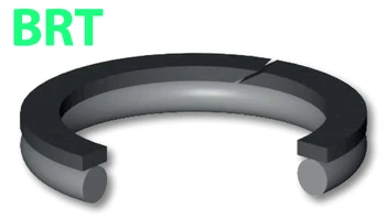 Статические уплотнения BRT